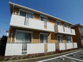 千葉県松戸市小金きよしケ丘5
